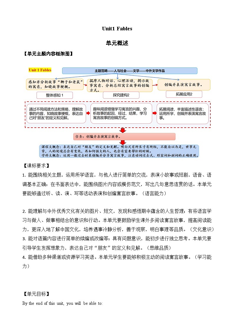 Unit 1 The lion and the mouse（学习任务单）-2023-2024学年译林版英语六年级下册 (1)第2页