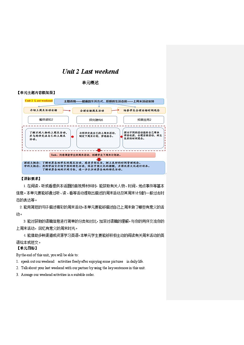 Unit 2 Last weekend（学习任务单）-2023-2024学年人教PEP版英语六年级下册第2页