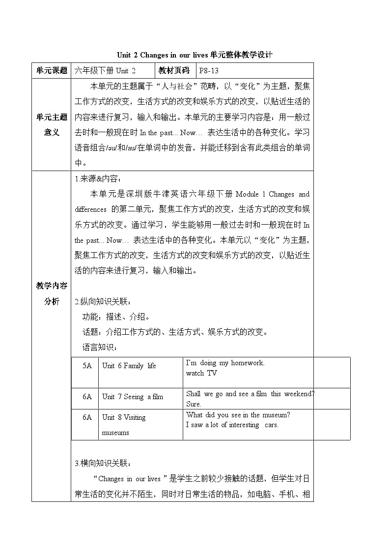 沪教牛津版(六三制一起)六下 Module 1 Unit 2《Changes in our lives》Period 1 单元教案第1页
