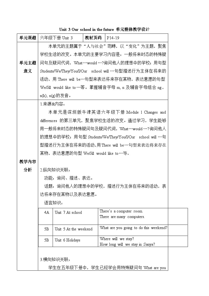 沪教牛津版(六三制一起)六下 Module 1 Unit 3《Our school in the future》Period 1 单元教案第1页