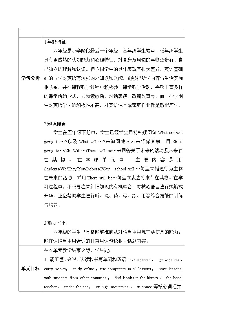 沪教牛津版(六三制一起)六下 Module 1 Unit 3《Our school in the future》Period 1 单元教案第3页