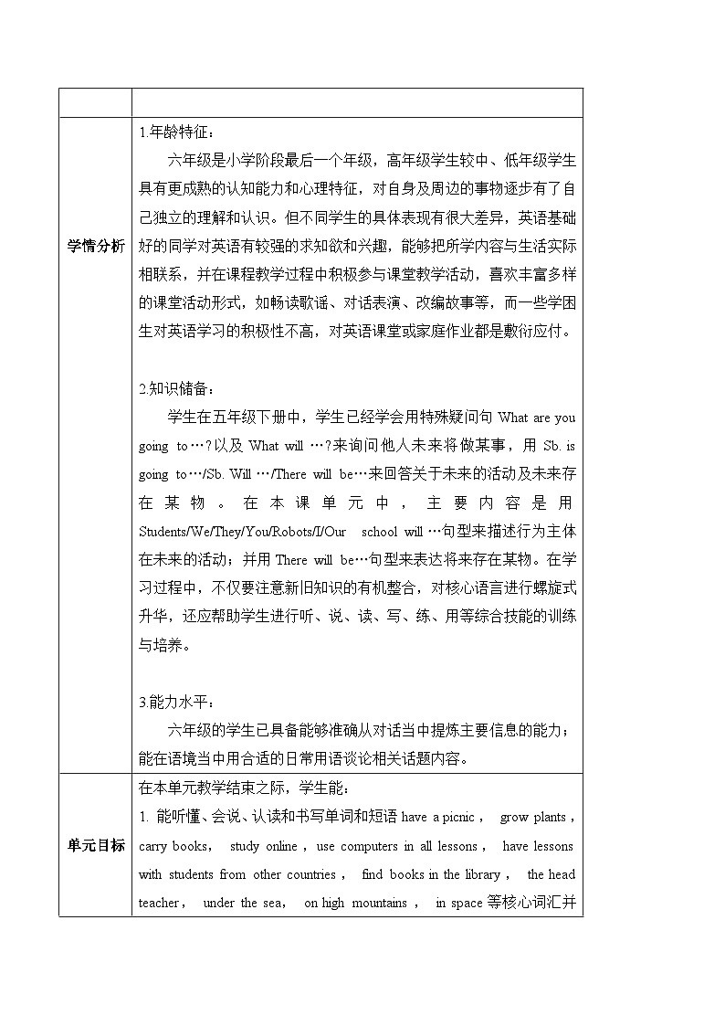 沪教牛津版(六三制一起)六下 Module 1 Unit 3《Our school in the future》Period 2 单元教案第3页