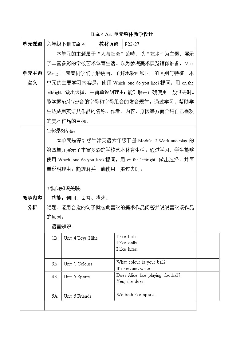 沪教牛津版(六三制一起)六下 Module 2 Unit 4《Art》Period 1 单元教案第1页