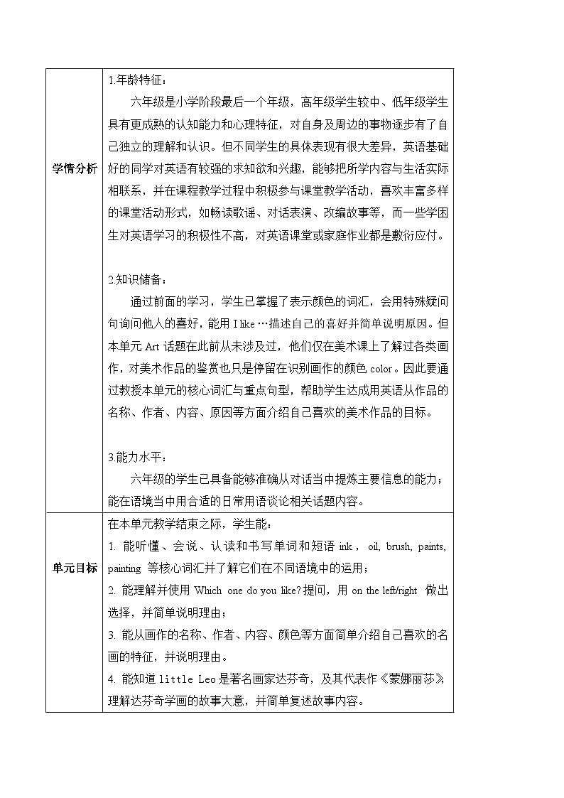 沪教牛津版(六三制一起)六下 Module 2 Unit 4《Art》Period 2 单元教案第3页