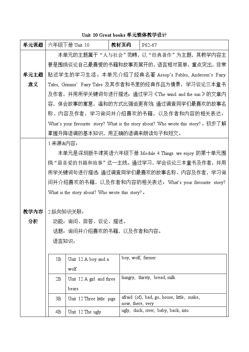 沪教牛津版(六三制一起)六下 Module 4 Unit 10《Great storybooks》Period 1 单元教案第1页