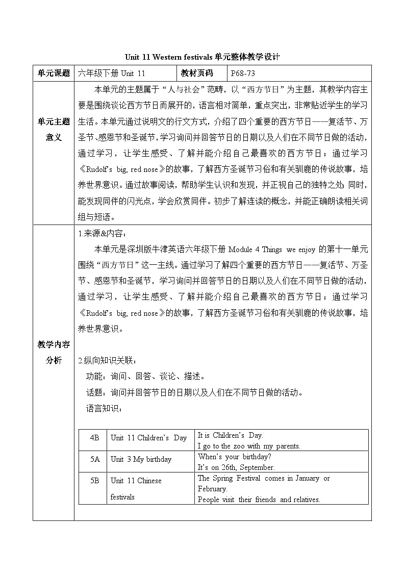 沪教牛津版(六三制一起)六下 Module 4 Unit 11《Weatern festivals》Period 3 单元教案第1页