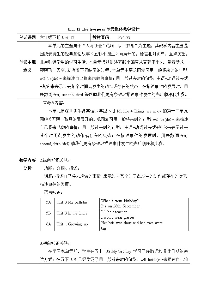 沪教牛津版(六三制一起)六下 Module 4 Unit 12《The five peas》Period 2 单元教案第1页