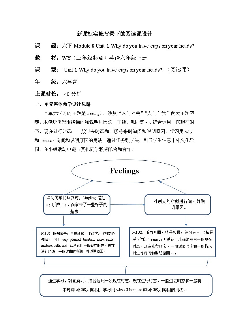 外研版（三起）英语六下 Module 8 Unit 1《Why do you have cups on your heads？》单元教案第1页