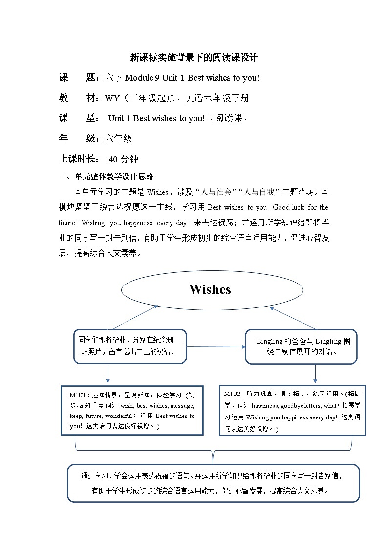 外研版（三起）英语六下 Module 9 Unit 1《Best wishes to you》单元教案第1页