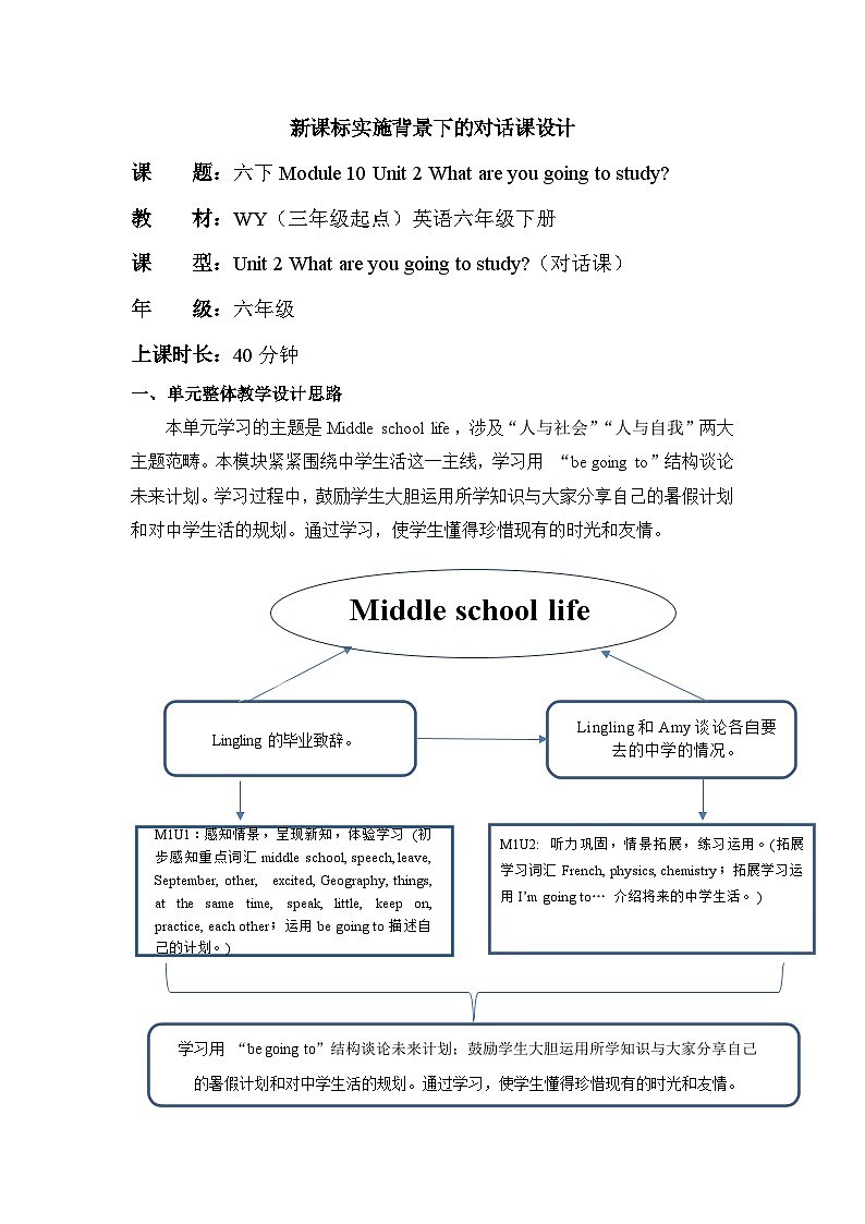 外研版（三起）英语六下 Module 10 Unit 2《What are you going to study？》单元教案第1页