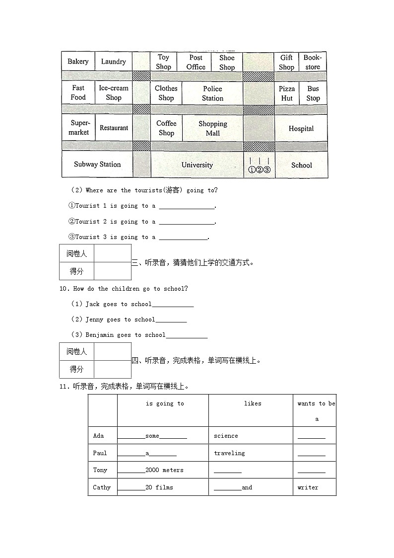 2021-2022学年广东省佛山市禅城区六年级上册期末英语试卷及答案第2页
