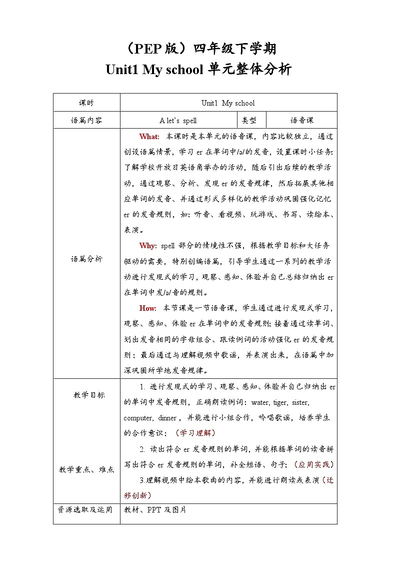 人教PEP英语四下 Unit1 My school A let's spell 单元教案第1页
