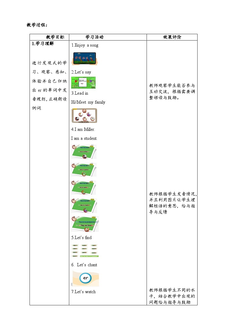 人教PEP英语四下 Unit1 My school A let's spell 单元教案第2页