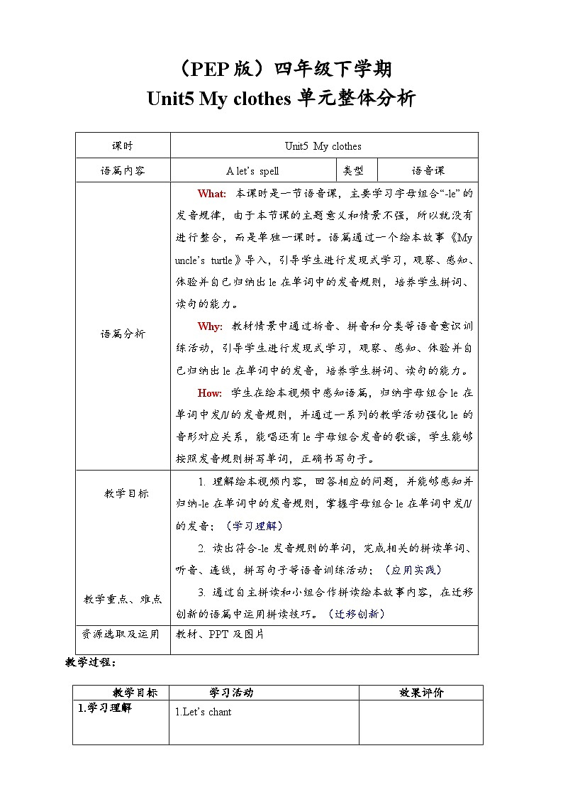 人教PEP英语四下 Unit5 My clothes A let's spell 单元教案第1页