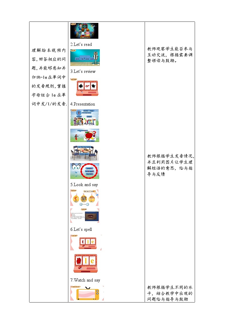 人教PEP英语四下 Unit5 My clothes A let's spell 单元教案第2页