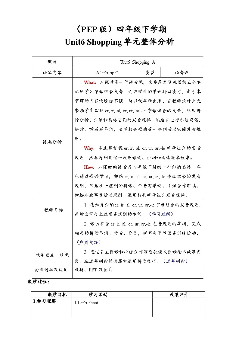 人教PEP英语四下 Unit6 Shopping A let's spell  单元教案第1页