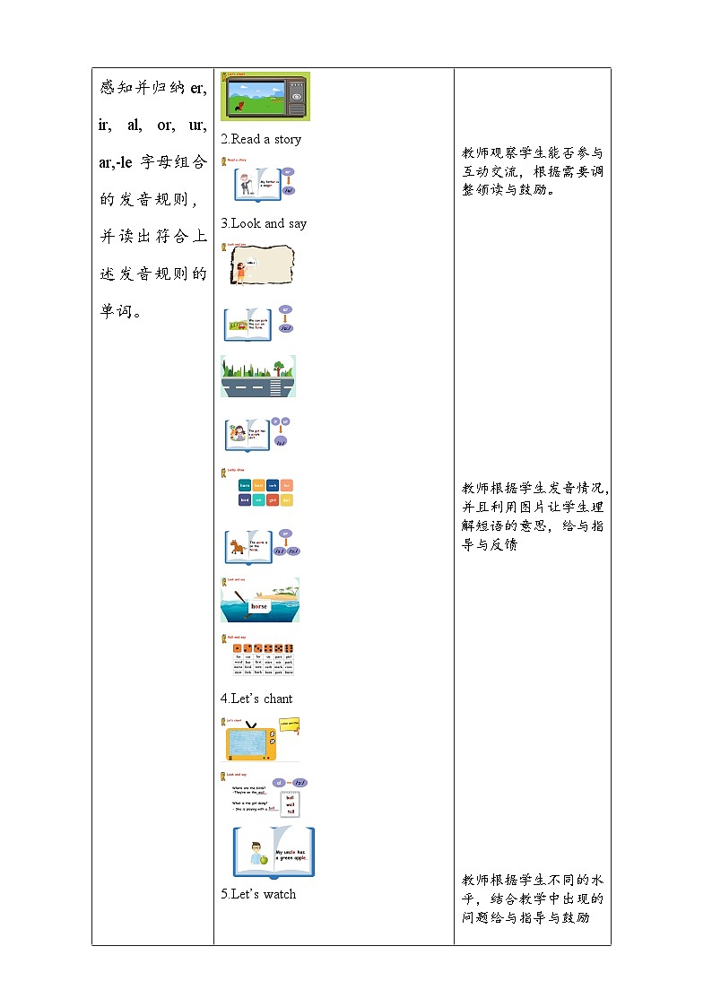 人教PEP英语四下 Unit6 Shopping A let's spell  单元教案第2页