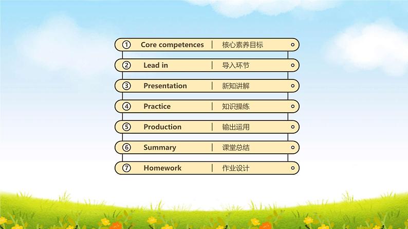 Unit 12 Fire Period 2（课件+素材）-2024-2025学年沪教牛津版（深圳用） 五年级上册 第2页