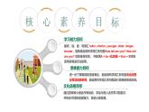 人教PEP英语六下 Unit 1《How tall are you PartA Let's learn》课件+素材
