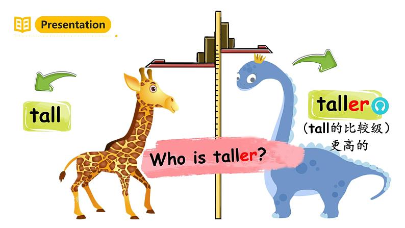 人教PEP英语六下 Unit 1《How tall are you PartA Let's learn》课件第7页