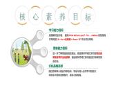人教PEP英语六下 Unit 1《How tall are you PartA Let's talk》课件+素材