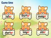 人教PEP英语六下 Unit 1《How tall are you PartA Let's talk》课件+素材
