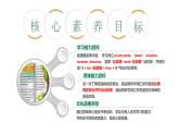 人教PEP英語六下 Unit 1《How tall are you PartB Read and write》課件+素材