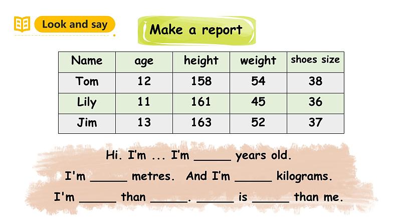 人教PEP英语六下 Unit 1《How tall are you PartB Read and write》课件第6页