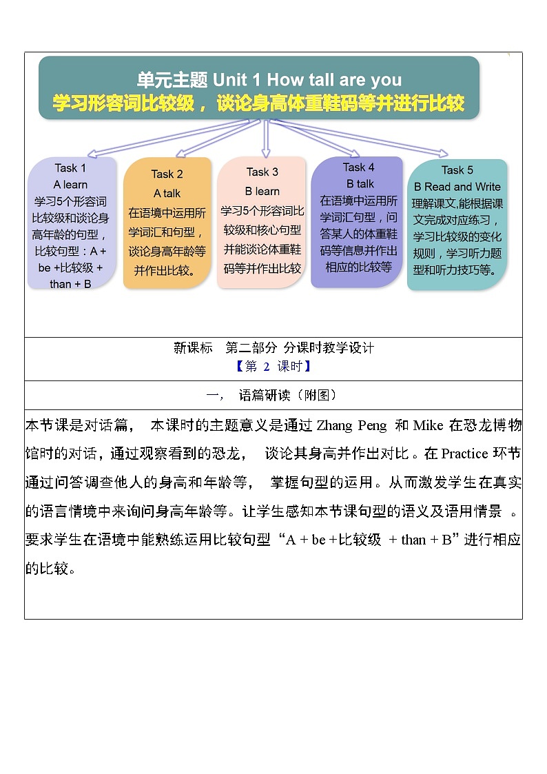 人教PEP英语六下 Unit 1《How tall are you PartA Let's talk》单元教案第3页