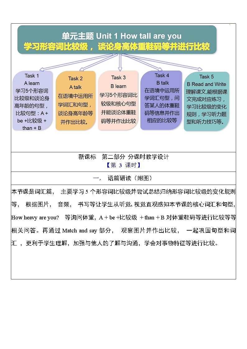 人教PEP英语六下 Unit 1《How tall are you PartB Let's learn》单元教案第3页
