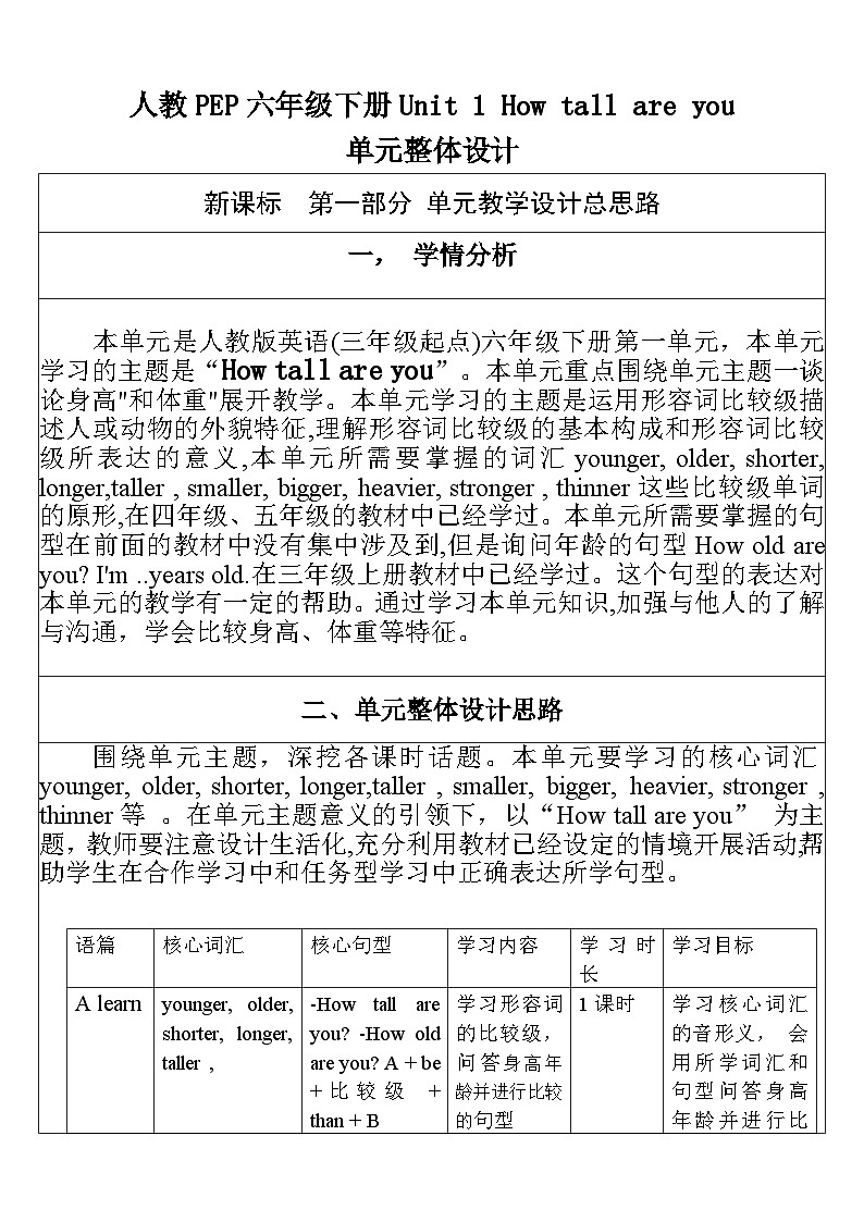 人教PEP英语六下 Unit 1《How tall are you PartB Read and write》单元教案第1页
