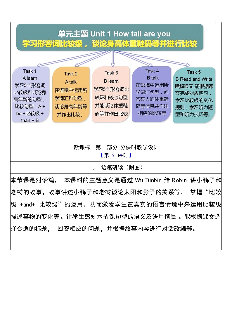 人教PEP英语六下 Unit 1《How tall are you PartB Read and write》单元教案第3页