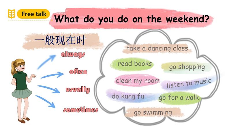 人教PEP英语六下 Unit 2《Last weekend PartA Let's learn》课件第6页