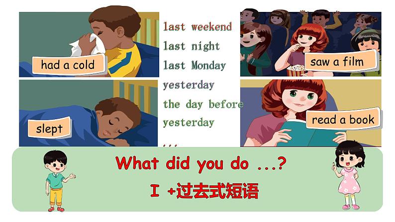 人教PEP英语六下 Unit 2《Last weekend PartB Let's talk》课件第5页