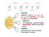 人教PEP英語六下 Unit 2《Last weekend PartB Read and write》課件+素材
