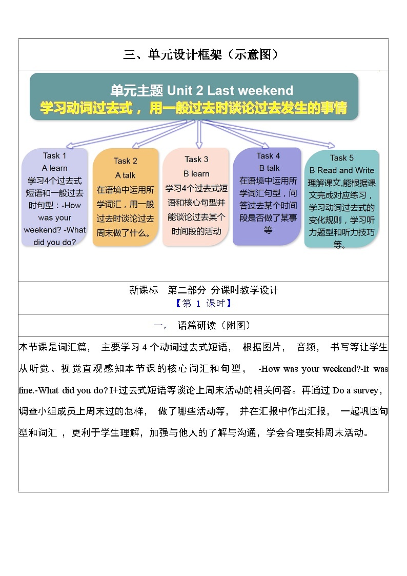 人教PEP英语六下 Unit 2《Last weekend PartA Let's learn》单元教案第3页