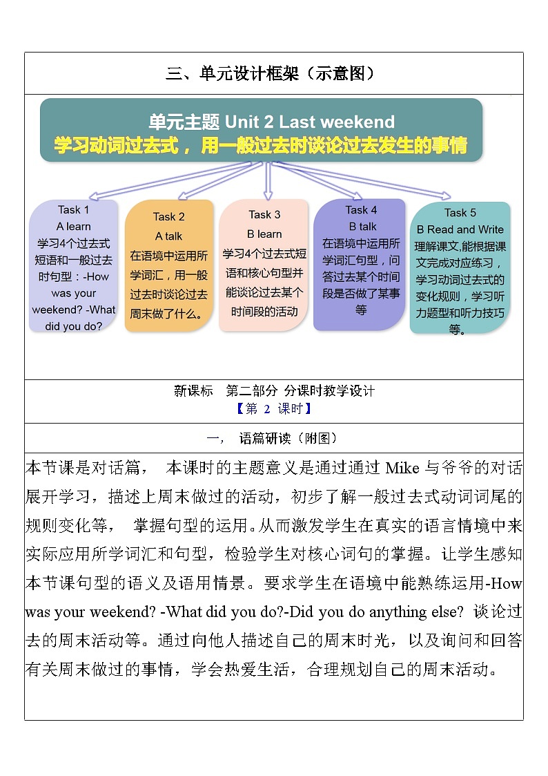 人教PEP英语六下 Unit 2《Last weekend PartA Let's talk》单元教案第3页