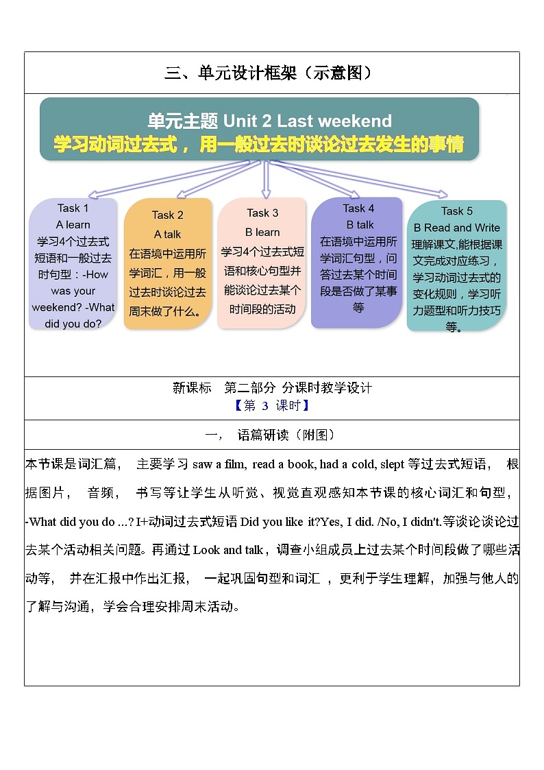 人教PEP英语六下 Unit 2《Last weekend PartB Let's learn》单元教案第3页