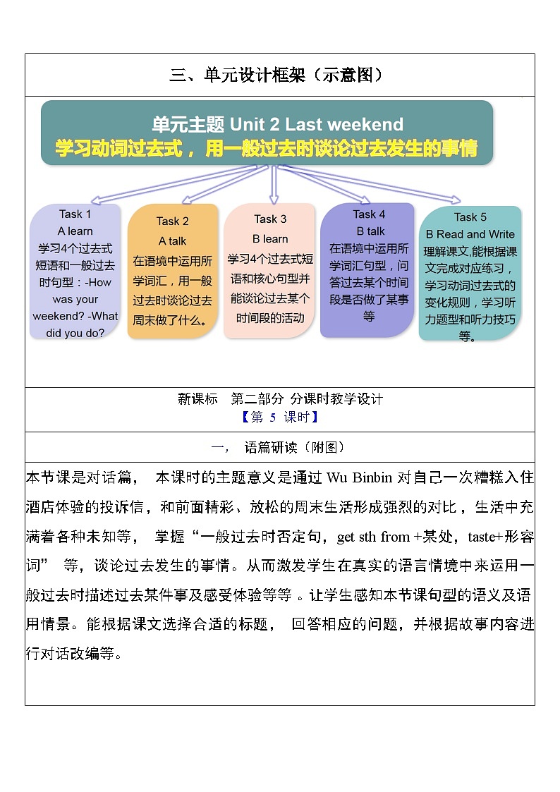 人教PEP英语六下 Unit 2《Last weekend PartB Read and write》单元教案第3页