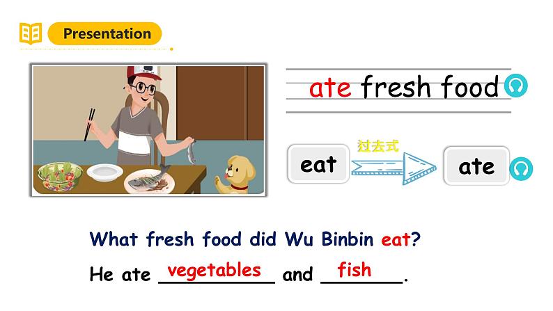 人教PEP英语六下 Unit 3《Where did you go PartB Let's learn》课件第8页