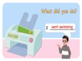 人教PEP英语六下 Unit 3《Where did you go PartB Let's talk》课件+素材