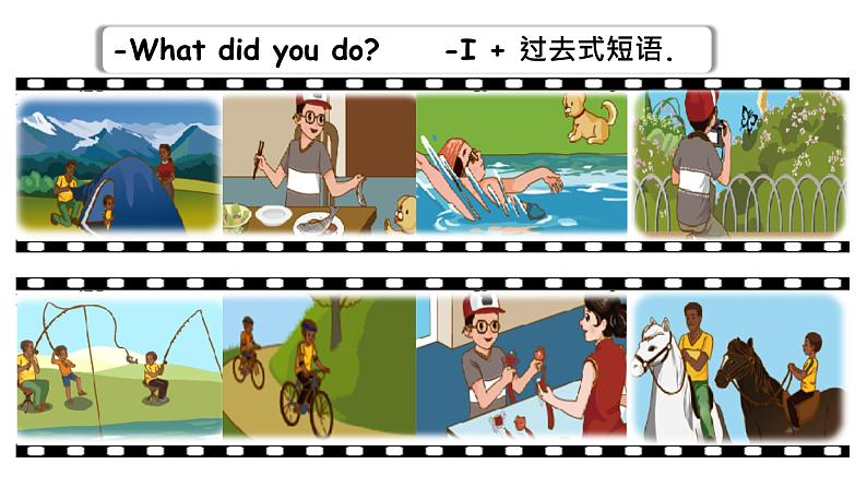 人教PEP英语六下 Unit 3《Where did you go PartB Read and write》课件第5页