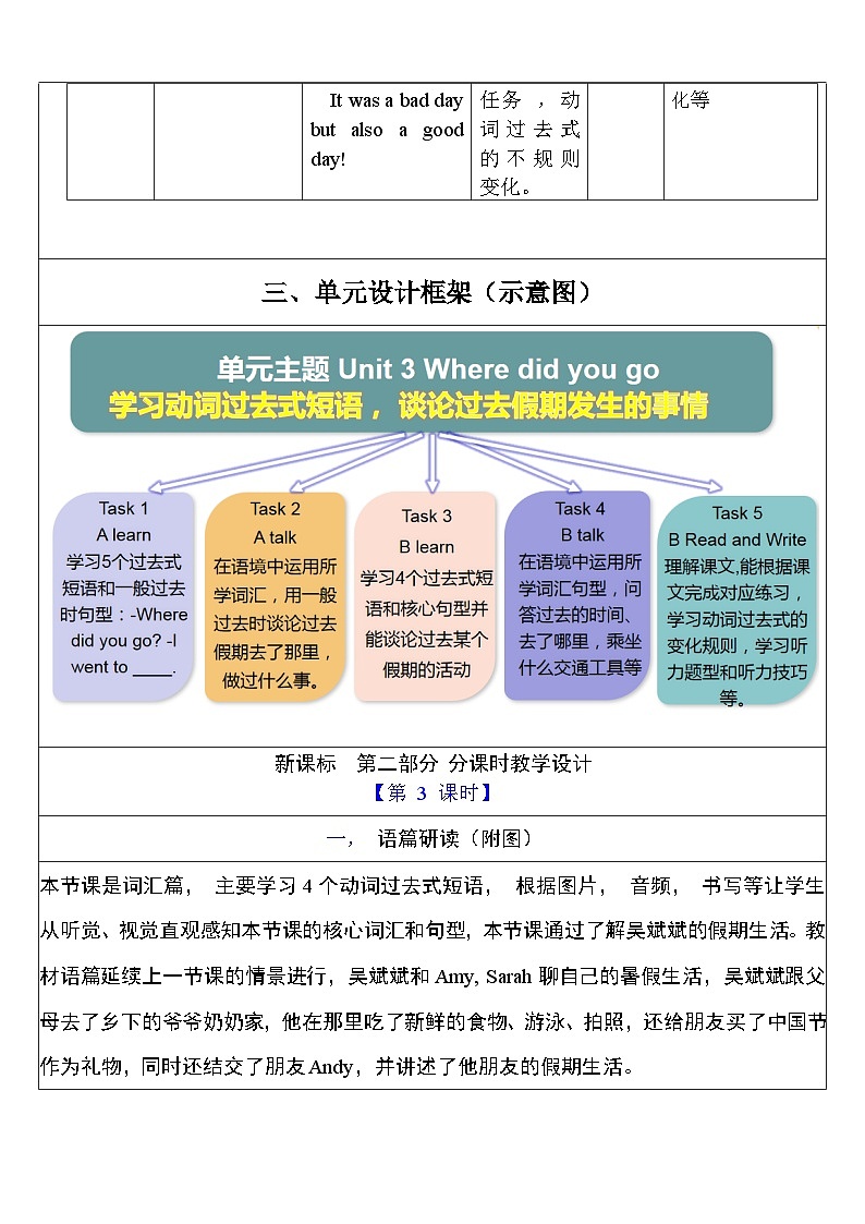 人教PEP英语六下 Unit 3《Where did you go PartB Let's learn》单元教案第3页
