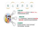 人教PEP英語六下 Unit 4《Then and now PartB Let's talk》課件+素材