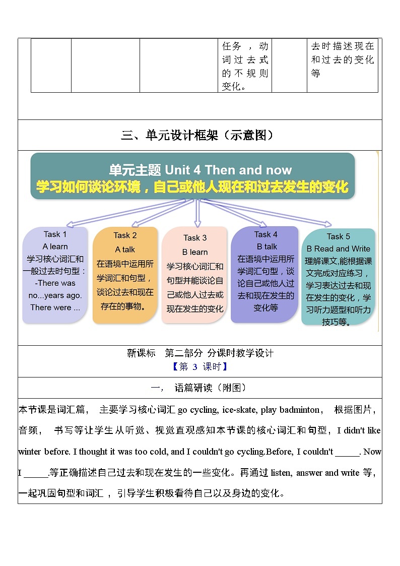 人教PEP英语六下 Unit 4《Then and now PartB Let's learn》单元教案第3页
