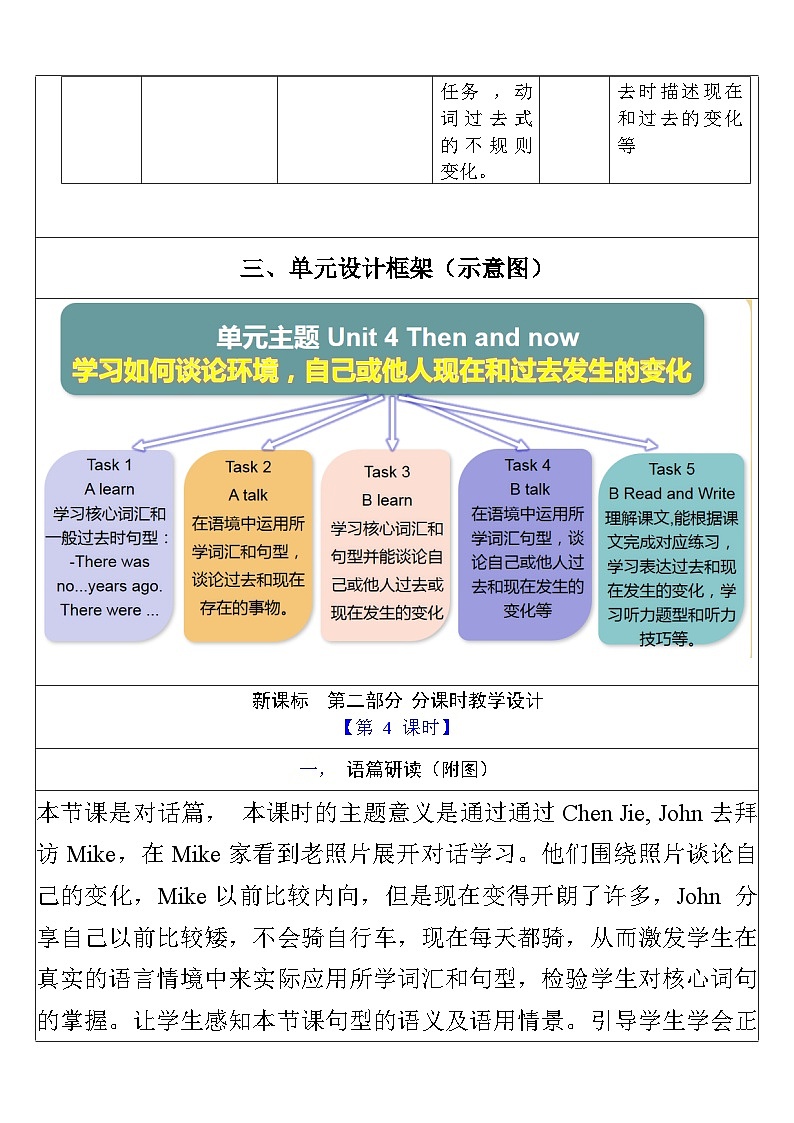 人教PEP英语六下 Unit 4《Then and now PartB Let's talk》单元教案第3页