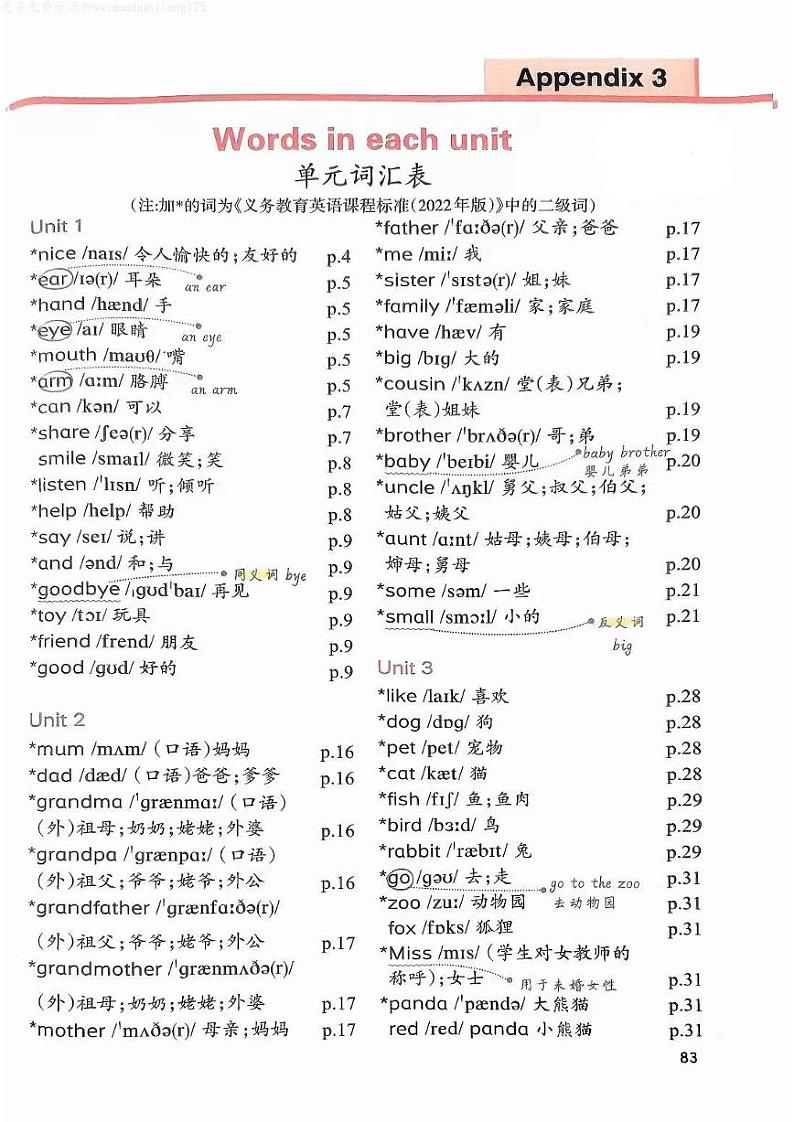 24秋新版人教PEP三年级英语上册期末复习 课后单词学案第1页