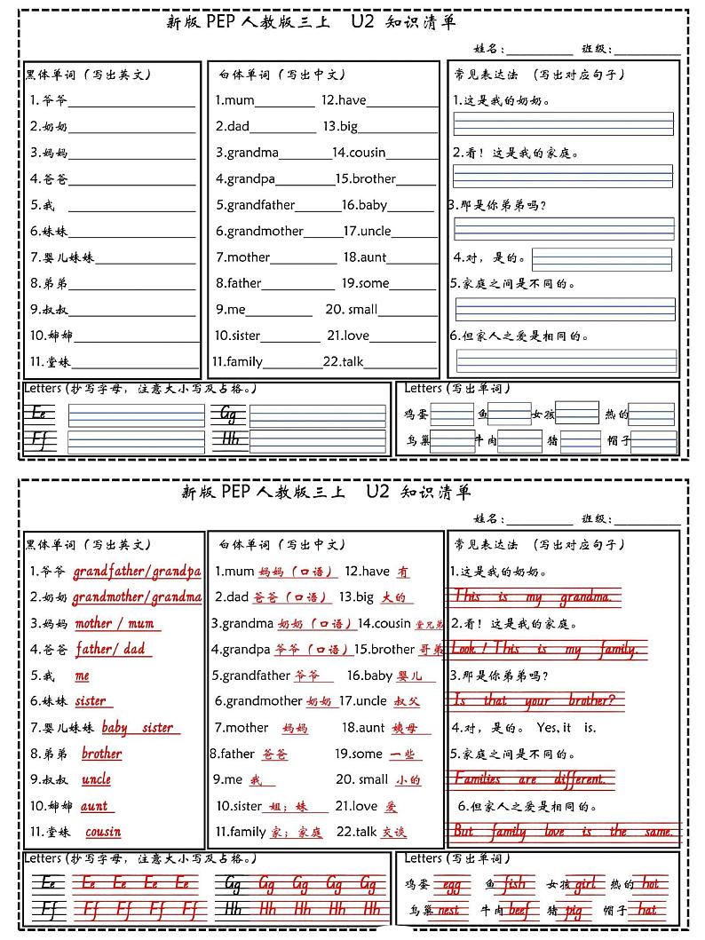 24秋新版人教PEP三年级英语上册期末复习 默写单2练习第2页