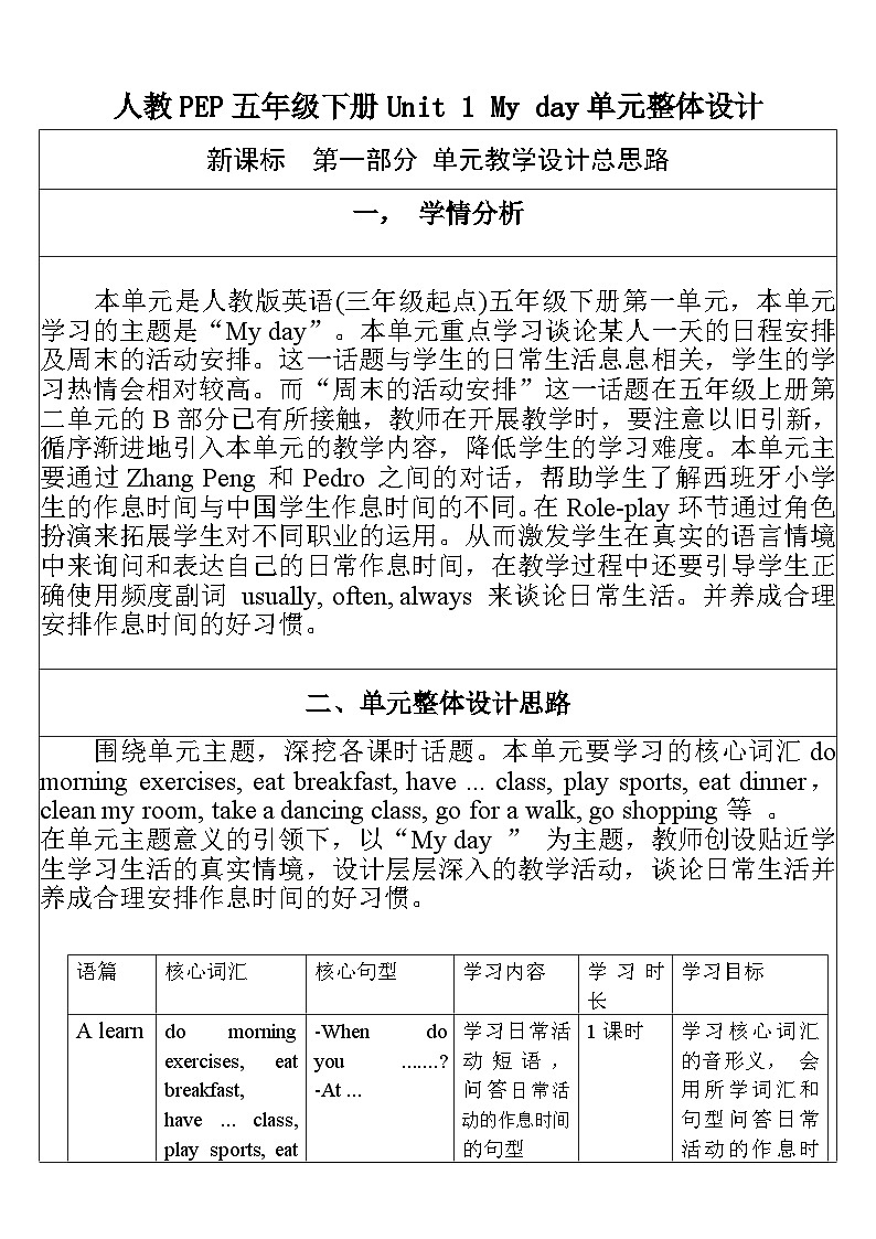 【单元整体教学设计】Unit 1 My day PA Let's spell 教案第1页