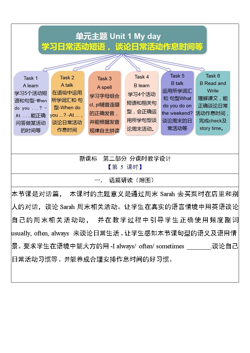 【单元整体教学设计】Unit 1 My day PB Let's talk 教案第3页